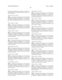 4-(4-PYRIDINYL)-BENZAMIDES AND THEIR USE AS ROCK ACTIVITY MODULATORS diagram and image