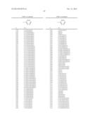 4-(4-PYRIDINYL)-BENZAMIDES AND THEIR USE AS ROCK ACTIVITY MODULATORS diagram and image