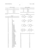 4-(4-PYRIDINYL)-BENZAMIDES AND THEIR USE AS ROCK ACTIVITY MODULATORS diagram and image