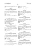 4-(4-PYRIDINYL)-BENZAMIDES AND THEIR USE AS ROCK ACTIVITY MODULATORS diagram and image