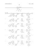 Modulators of TNF-Alpha Signaling diagram and image