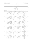 Modulators of TNF-Alpha Signaling diagram and image