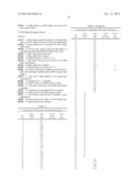 Modulators of TNF-Alpha Signaling diagram and image