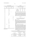 Modulators of TNF-Alpha Signaling diagram and image