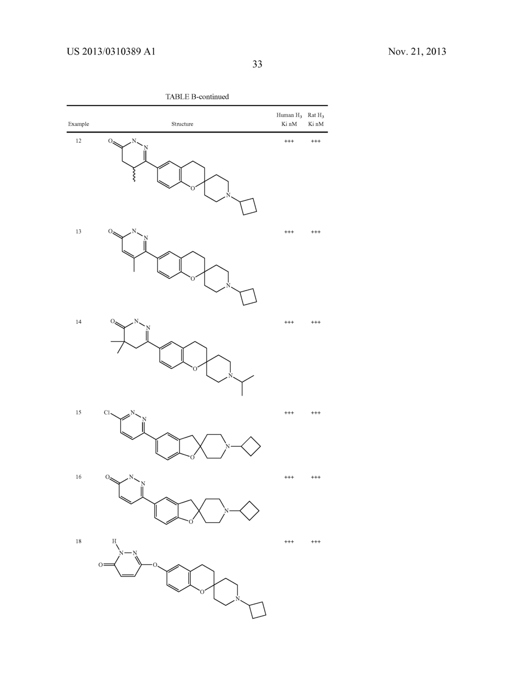 SUBSTITUTED SPIROCYCLIC PIPERIDINE DERIVATIVES AS HISTAMINE-3 (H3)     RECEPTOR LIGANDS - diagram, schematic, and image 34