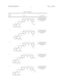 KINASE INHIBITORS diagram and image