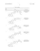 KINASE INHIBITORS diagram and image