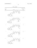 KINASE INHIBITORS diagram and image