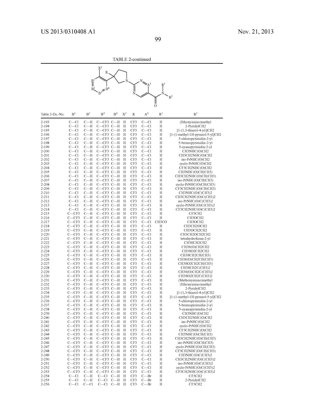 Pesticidal Arylpyrrolidines - diagram, schematic, and image 100