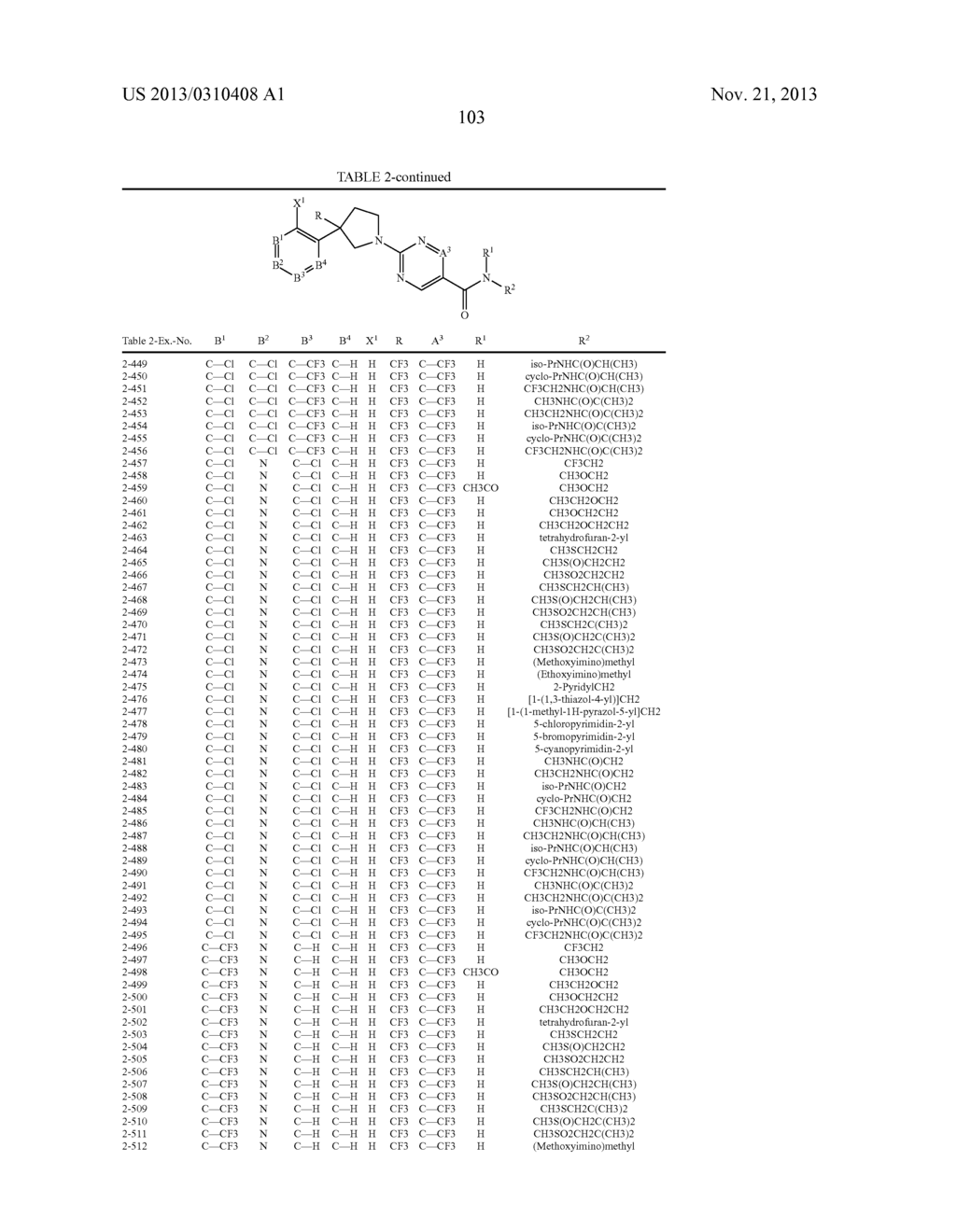 Pesticidal Arylpyrrolidines - diagram, schematic, and image 104