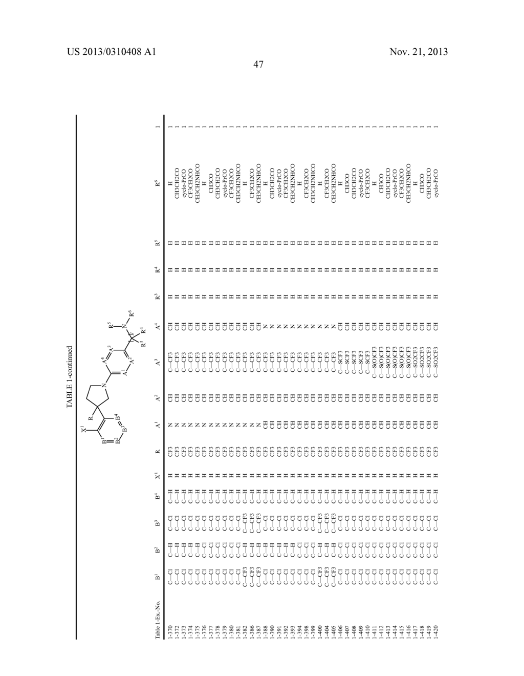 Pesticidal Arylpyrrolidines - diagram, schematic, and image 48