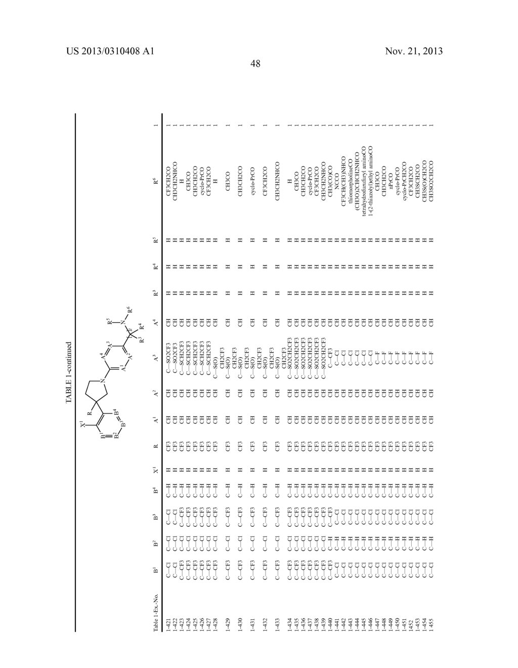 Pesticidal Arylpyrrolidines - diagram, schematic, and image 49