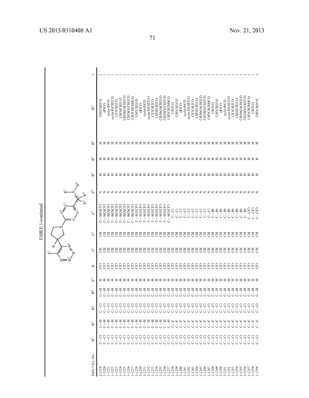 Pesticidal Arylpyrrolidines - diagram, schematic, and image 72