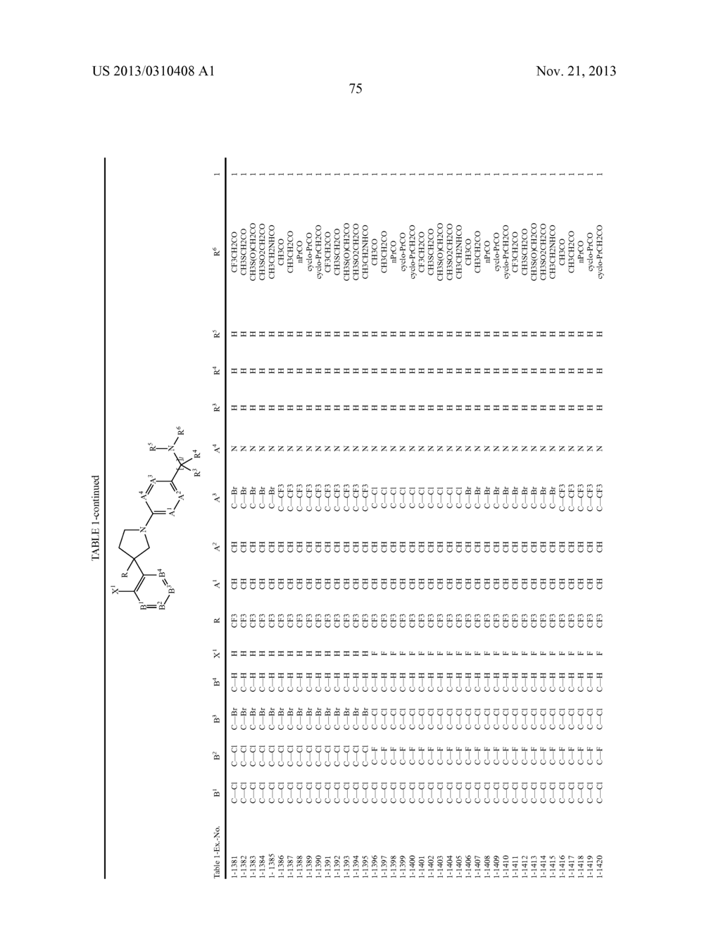 Pesticidal Arylpyrrolidines - diagram, schematic, and image 76