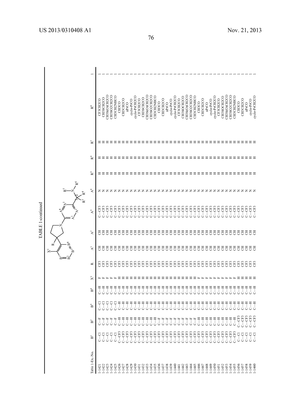 Pesticidal Arylpyrrolidines - diagram, schematic, and image 77