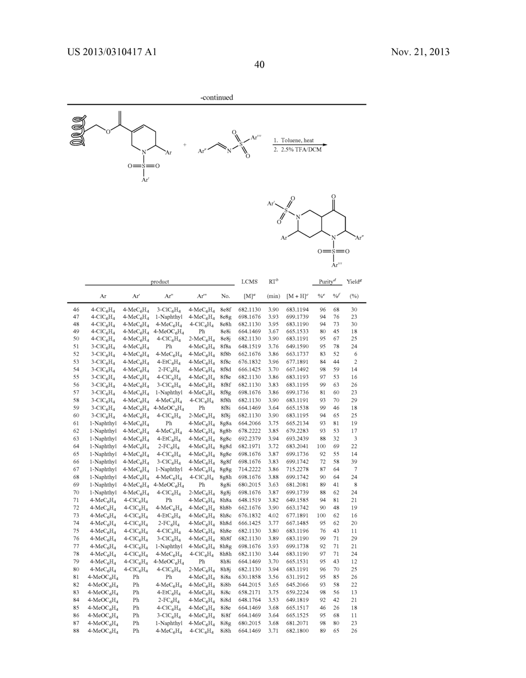 Small Molecules For Endothelial Cell Activation - diagram, schematic, and image 55