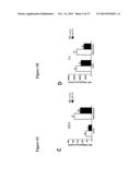 TREATMENT OF AMYLOID BETA AMYLOIDOSIS diagram and image