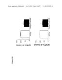 TREATMENT OF AMYLOID BETA AMYLOIDOSIS diagram and image