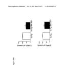 TREATMENT OF AMYLOID BETA AMYLOIDOSIS diagram and image