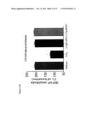 TREATMENT OF AMYLOID BETA AMYLOIDOSIS diagram and image