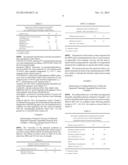 USE OF DI(ISONONYL)CYCLOHEXANOATE (DINCH) IN EXPANDABLE PVC FORMULATIONS diagram and image