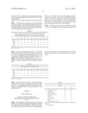 USE OF DI(ISONONYL)CYCLOHEXANOATE (DINCH) IN EXPANDABLE PVC FORMULATIONS diagram and image