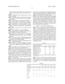 POLYETHER POLYURETHANES EXHIBITING ENHANCED SLIP RESISTANCE UNDER WET     CONDITIONS diagram and image