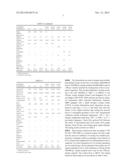 POLYETHER POLYURETHANES EXHIBITING ENHANCED SLIP RESISTANCE UNDER WET     CONDITIONS diagram and image