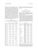 EPOXY-ADDUCT HARDENING AGENTS diagram and image