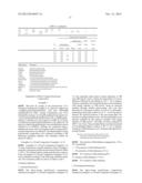 PHOTO-CURING POLYSILOXANE COMPOSITION AND APPLICATIONS THEREOF diagram and image