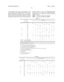 PHOTO-CURING POLYSILOXANE COMPOSITION AND APPLICATIONS THEREOF diagram and image