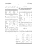 COMPOSITIONS AND ARTICLES OF MANUFACTURE CONTAINING BRANCHED POLYCARBONATE diagram and image