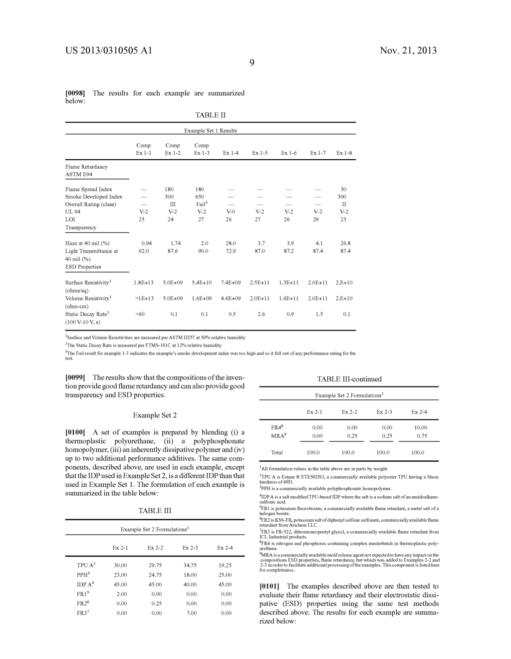 Flame Retardant Thermoplastic Polyurethane Compositions - diagram, schematic, and image 10