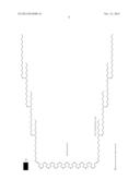 Inverse Dispersion Comprising an Anionic or a Nonionic Polymer and a     Stabilizing Agent diagram and image