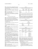 Inverse Dispersion Comprising an Anionic or a Nonionic Polymer and a     Stabilizing Agent diagram and image