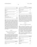 RAPID DRYING LACQUERS CONTAINING IMPROVED RHEOLOGY CONTROL ADDITIVE diagram and image