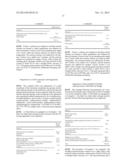 RAPID DRYING LACQUERS CONTAINING IMPROVED RHEOLOGY CONTROL ADDITIVE diagram and image