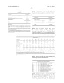 RAPID DRYING LACQUERS CONTAINING IMPROVED RHEOLOGY CONTROL ADDITIVE diagram and image