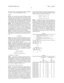 RESIST UNDERLAYER FILM-FORMING COMPOSITION diagram and image