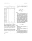 RESIST UNDERLAYER FILM-FORMING COMPOSITION diagram and image