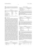 Process for Preparing Catalysts and Catalysts made thereby diagram and image