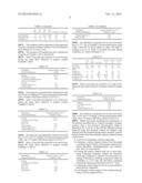 Process for Preparing Catalysts and Catalysts made thereby diagram and image