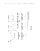 Screening Method for Substance Having Hemocyte Maturation Acceleration     Action diagram and image