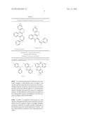 PHOTOCHROMIC FUSED NAPHTHOPYRANS HAVING A BENZENE RING WHICH IS ADJACENT     TO THE PYRAN OXYGEN AND IS LINKED TO THE PARA SUBSTITUENT VIA BOTH META     POSITIONS diagram and image