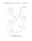 TRIAZOLIDE BASED IONIC LIQUIDS diagram and image