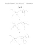 TRIAZOLIDE BASED IONIC LIQUIDS diagram and image