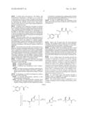 CONVERGENT SYNTHESIS OF RENIN INHIBITORS AND INTERMEDIATES USEFUL THEREIN diagram and image