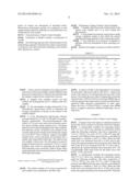 OLEFIN EPOXIDATION PROCESS diagram and image