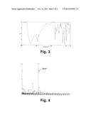 AMINO GROUP-CONTAINING PHOSPHORYLCHOLINE, AND METHOD FOR PRODUCING SAME diagram and image