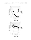 Stabilization And Hydrogenation Methods For Microbial-Derived Olefins diagram and image